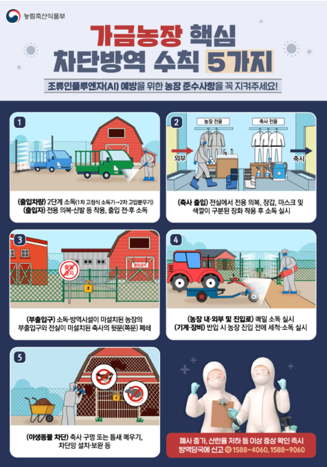 ⓒ농림축산식품부