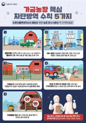 고병원성 AI ‘심각’ 격상… 전국 축산 모임 전면 금지, 방역 초비상